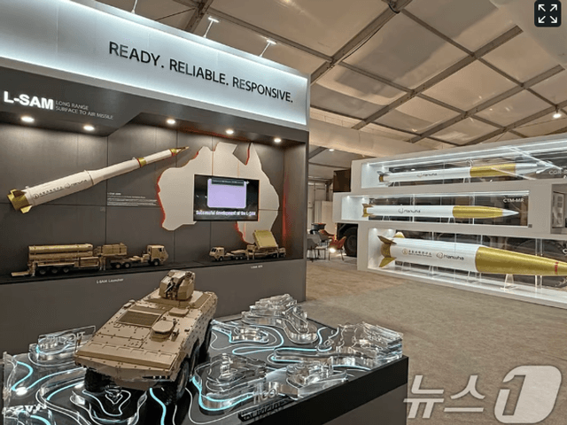 Hanwha Aerospace Approaches Elite Stock Status